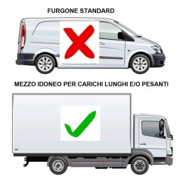 Spedizione con mezzo idoneo