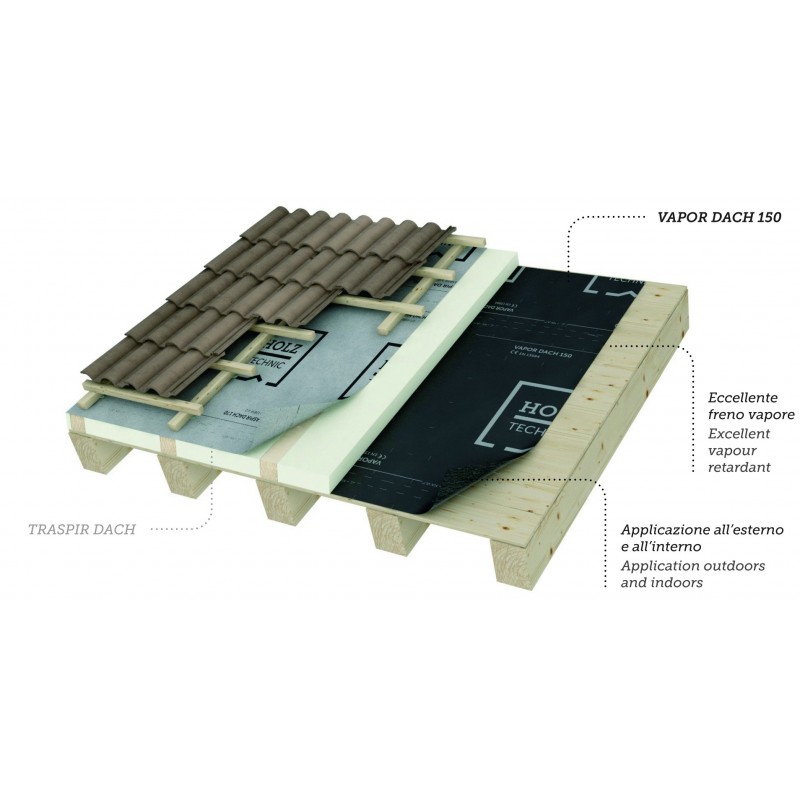 DTB 150. Schermo Freno Al Vapore Con Alta Resistenza Allo Strappo Grazie Alla Rete Di Rinforzo